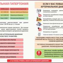 Медицинский информационный плакат, в г.Могилёв