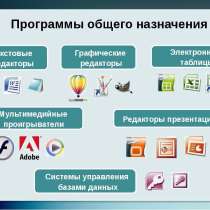 Компьютерный мастер, в Барнауле