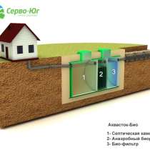 Септики серии "БИО" в Туапсе, в Туапсе