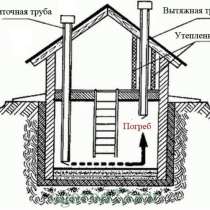 Погреб, подвал, смотровая яма под ключ, в Красноярске