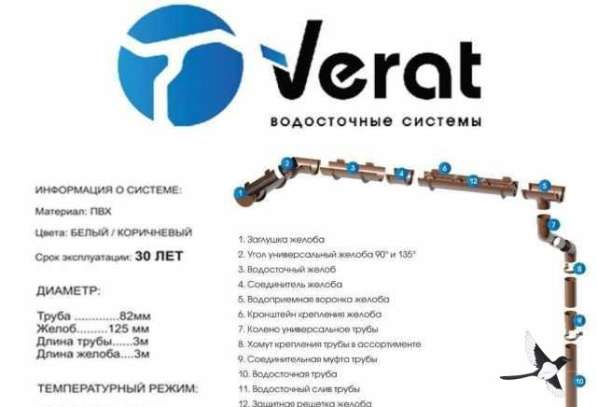 Кровельный Мир в Севастополе фото 8