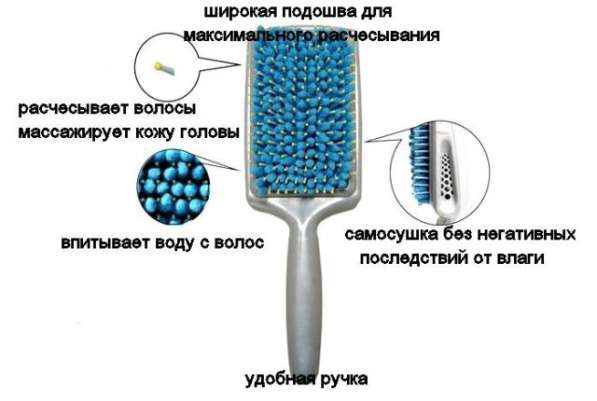 Щётка - сушка (расчёска массажная из микрофибры) в Перми