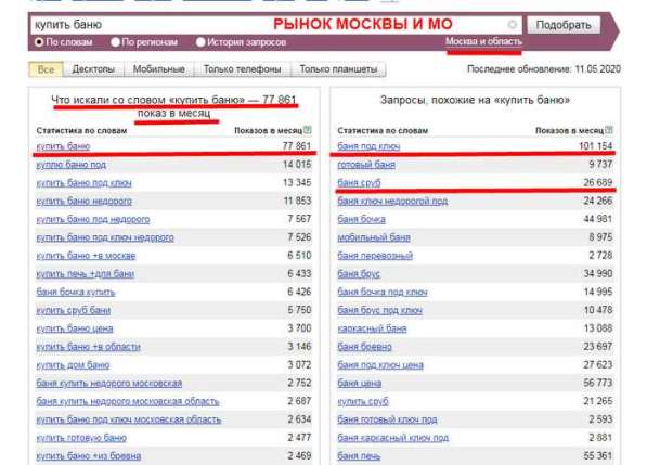 Продажа деревянных строении в Москве