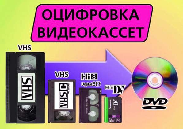 Оцифровка аудио- и видеокассет в Нижнем Новгороде фото 15