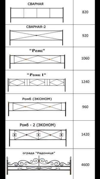 Оградки на могилу