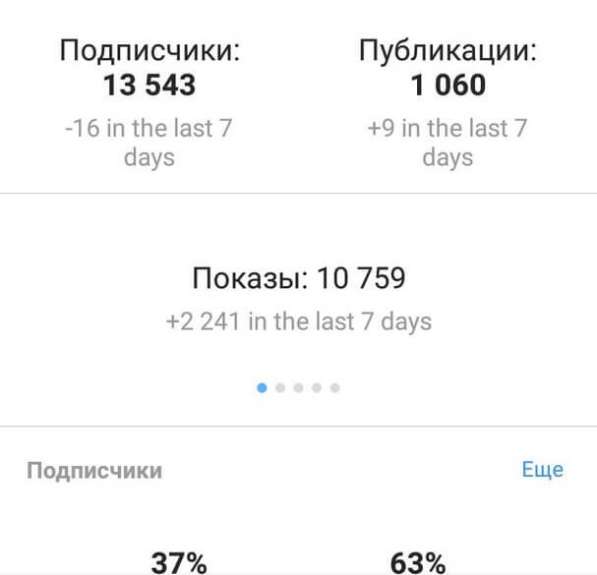 Продвижение бизнеса в социальных сетях в Москве фото 4