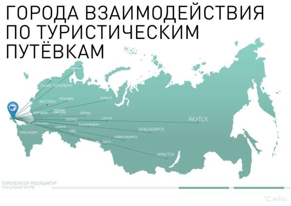 Туристический бизнес в Тимашевске фото 4