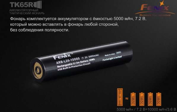 Fenix Аккумулятор Li-Ion Fenix ARB-L26-10000