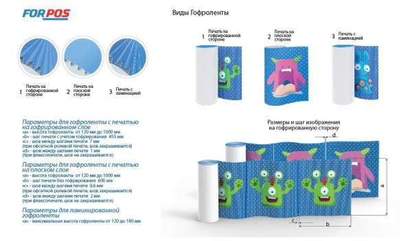 Гофролента, гофрообмотка, паллетная обечайка