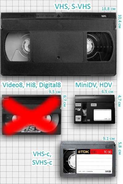 Оцифровка видеокассет на флешку, HDD, DVD в Артеме фото 5