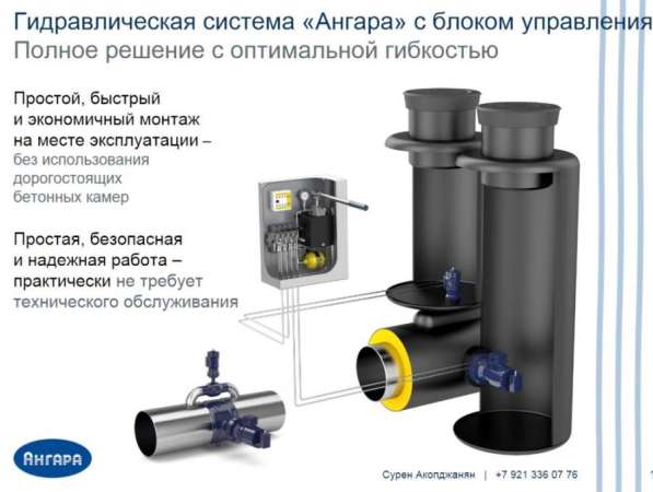 Инновационная система управления арматурой в Санкт-Петербурге фото 5