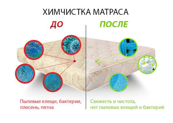Химчистка матрасов в Перми фото 5
