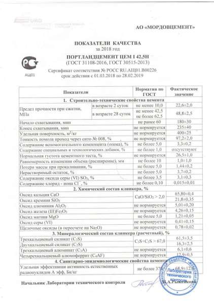 Сухие Строительные Смеси