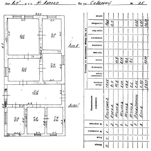 Продаю Дом (+СТО) в 