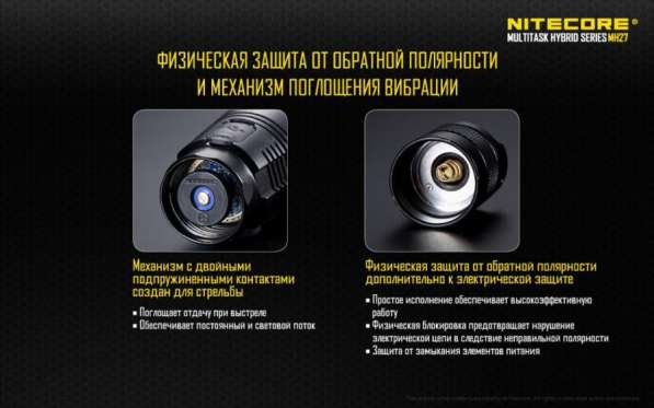 NiteCore Фонарь аккумуляторный NiteCore MH27 со встроенным зарядным устройством в Москве фото 4
