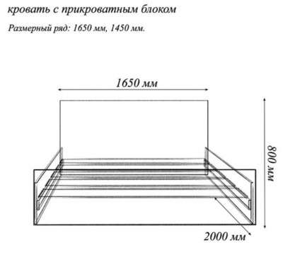 Кровать "Афина" МДФ Матовая (В