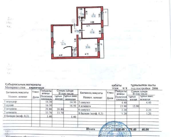 4-комн.кв. ЖК Шанырак, ул.Иманбаевой, Центр 110 кв.м. Продам в фото 7