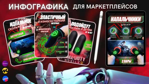 Инфографика | Дизайн Вк в Самаре фото 13