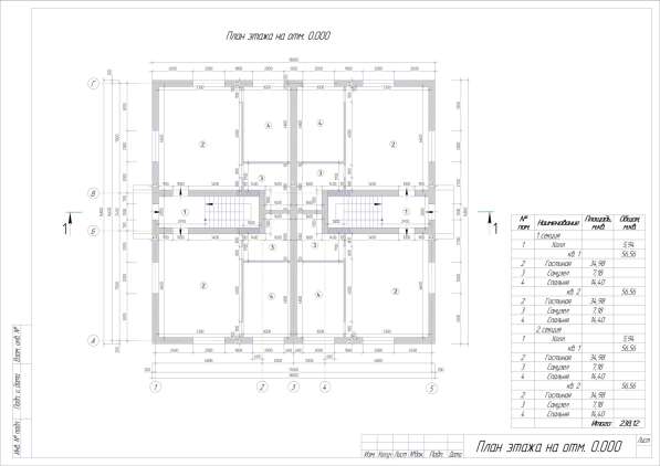 Дом для семьи от застройщика в Севастополе