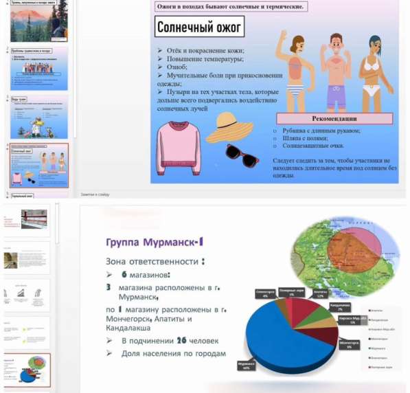 Презентация на заказ в Нижнем Новгороде фото 3