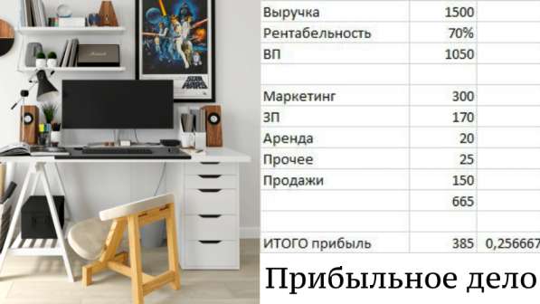 Бизнес для людей. Производство + онлайн магазин в Новосибирске фото 6