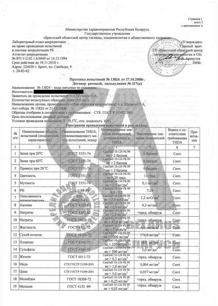Дача 5(+5)с. в городской черте в фото 3