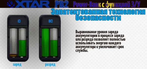 Xtar Xtar PB2 Power Bank с функцией зарядного устройства Li-Ion в Москве