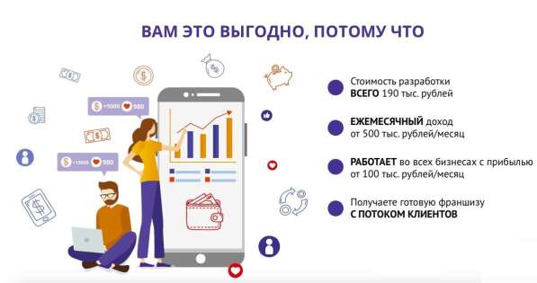 Выгодный бизнес по упаковке франшиз в Москве фото 3
