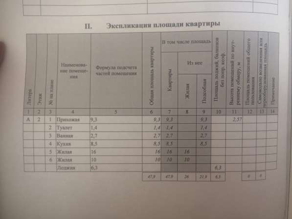 Продаётся 2-ух комнатная квартира в Калуге