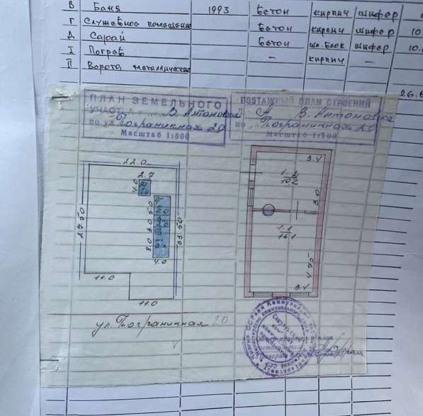 Прадаеться дом 7 м², 2 комнаты в 