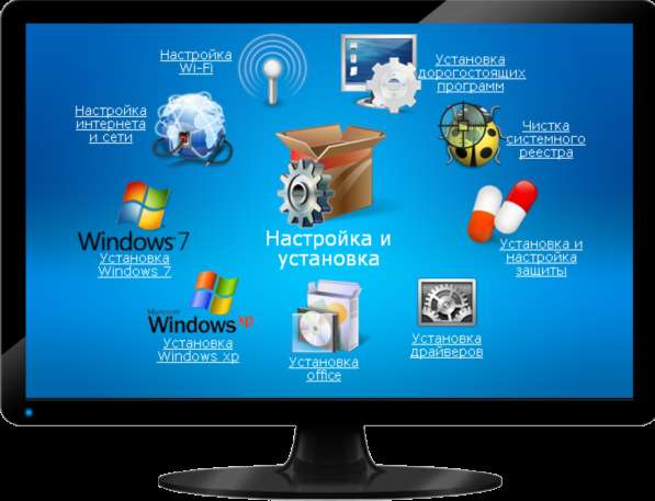 Ремонт компьютеров. Частный мастер в Москве