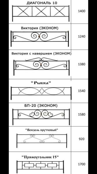 Оградки на могилу в Санкт-Петербурге фото 11