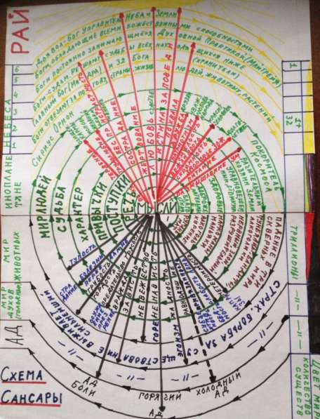 Игорь Цзю: "Восьмое Обращение Верховного Правителя СССР" в фото 9