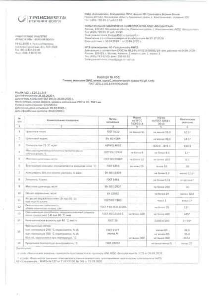 Топливо дизель аи92 аи95