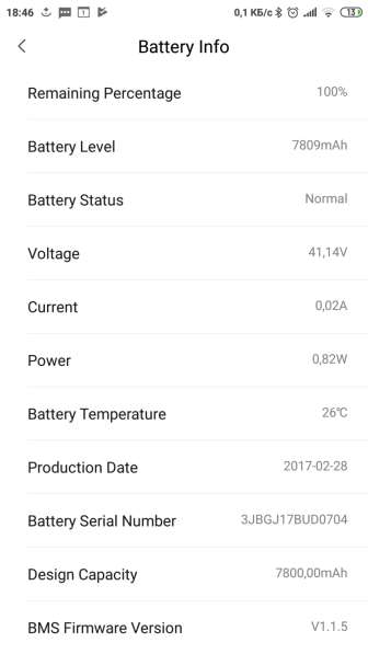 Электросамокат Xiaomi Mijia M365 в Астрахани фото 3