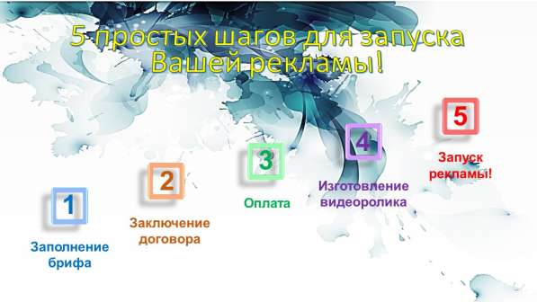 Рекламный бизнес - трансляция рекламных роликов в Обнинске фото 21