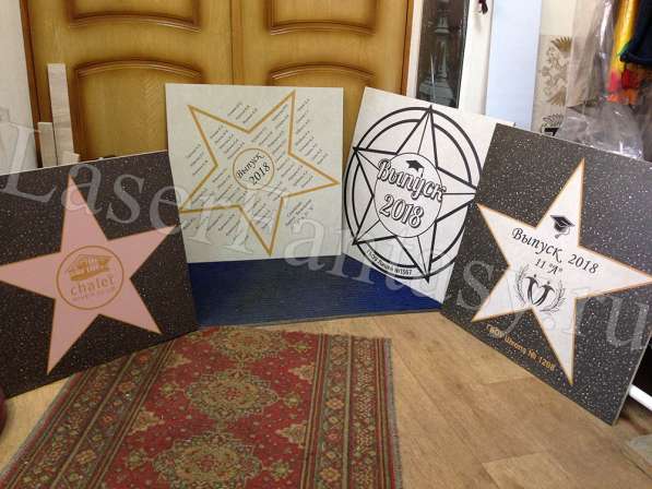 Скоро выпускные вечера 2020 в Москве фото 5