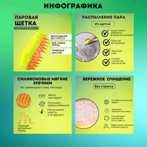 Инфографика для маркетплейса WB/Ozon в Москве фото 6