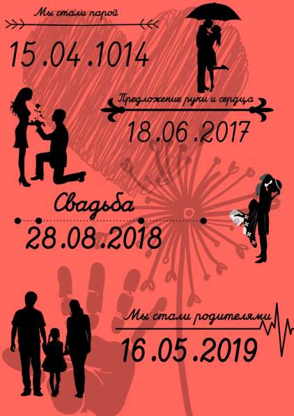 Постер на любое событие в вашей жизни! в Оренбурге фото 7