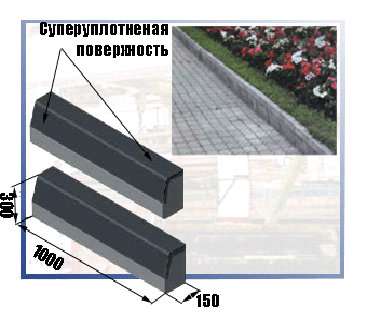 Камни бордюрные. ГОСТ 6665-91.