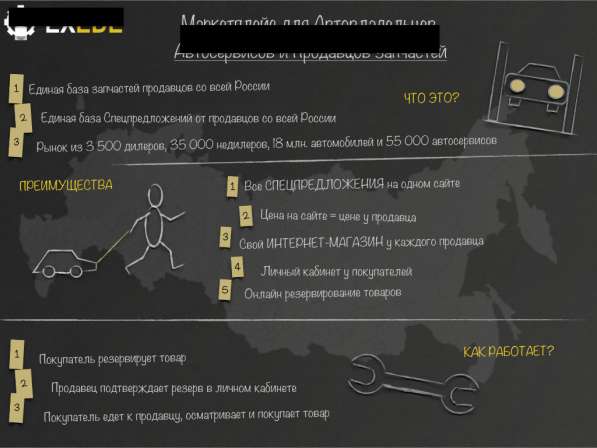 Презентация / Инфографика / Визитка / Логотип в Москве фото 59