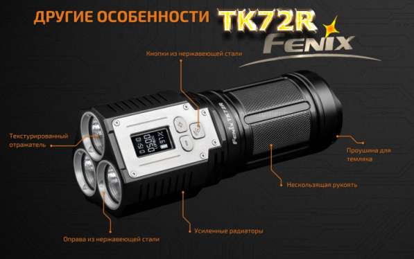 Fenix Поисково-спасательный, аккумуляторный фонарь — Fenix TK72R
