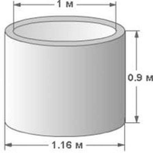 Железобетонные кольца Абсолютно всех размеров