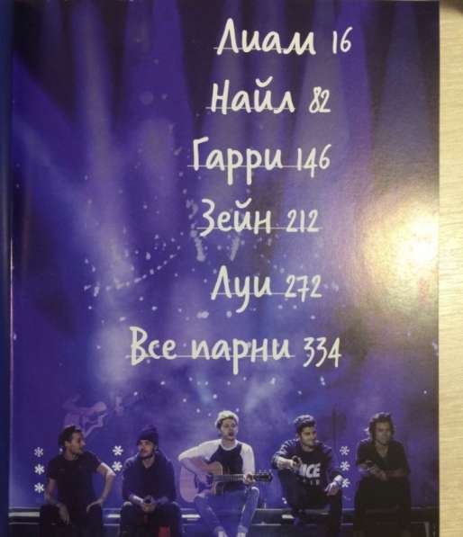 Книга One Direction «Кто мы такие» в Москве