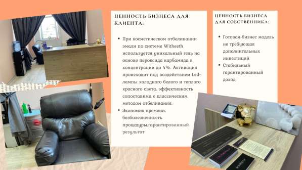 ГОТОВЫЙ БИЗНЕС. САЛОН КРАСОТЫ в 