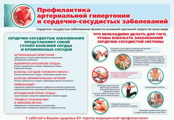 Медицинский информационный плакат в фото 19