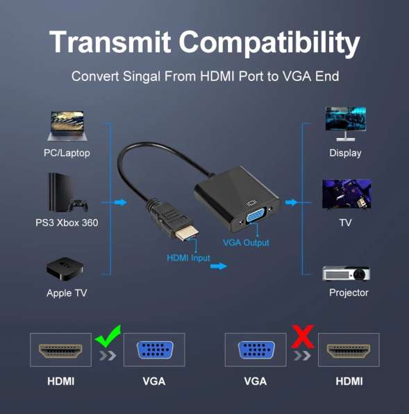 Переходник монитор hdmi vga в Санкт-Петербурге фото 5