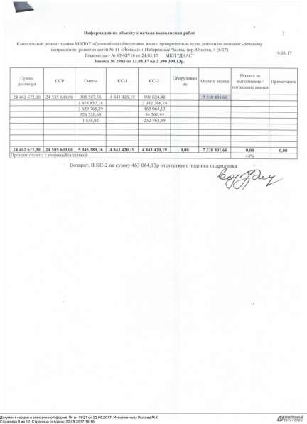 Составление смет в Набережных Челнах фото 6