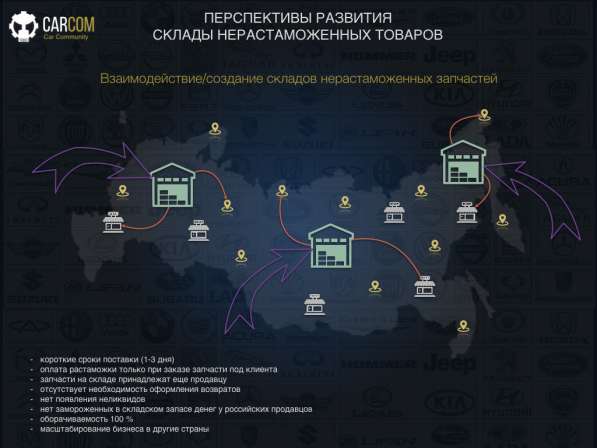 Презентация / Инфографика / Визитка / Логотип в Москве фото 45