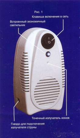 Бытовой ионизатор, очиститель и освежитель воздуха Ион Эффект для дома, квартиры и офиса в Москве фото 3